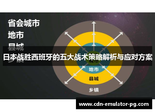 日本战胜西班牙的五大战术策略解析与应对方案