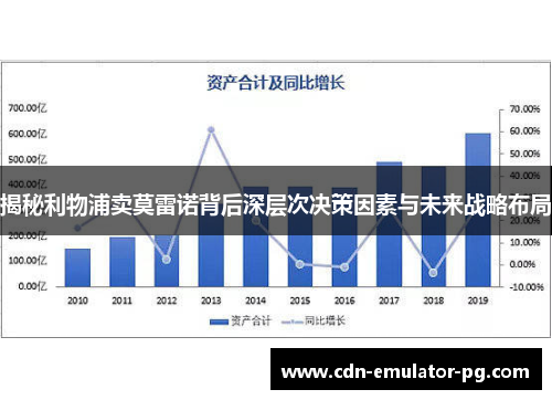 揭秘利物浦卖莫雷诺背后深层次决策因素与未来战略布局