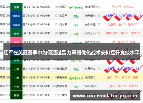 红军在英冠赛季中如何通过留力策略优化战术安排提升竞技水平