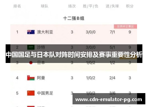 中国国足与日本队对阵时间安排及赛事重要性分析