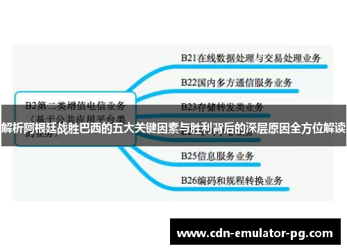 解析阿根廷战胜巴西的五大关键因素与胜利背后的深层原因全方位解读 解析阿根廷战胜巴西的五大关键因素与胜利背后的深层原因全方位解读