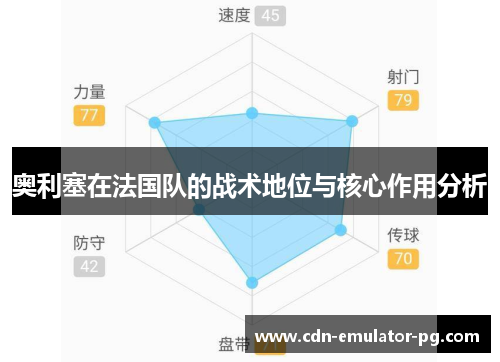 奥利塞在法国队的战术地位与核心作用分析 奥利塞在法国队的战术地位与核心作用分析