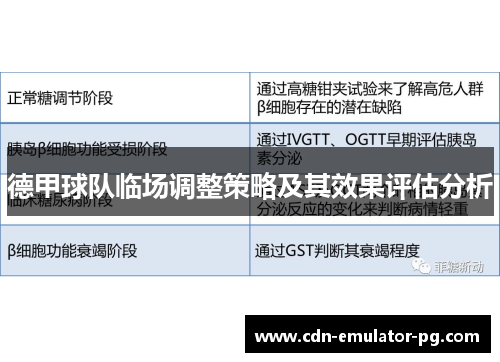 德甲球队临场调整策略及其效果评估分析 德甲球队临场调整策略及其效果评估分析
