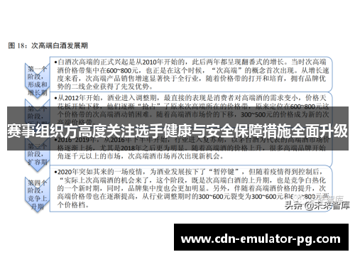 赛事组织方高度关注选手健康与安全保障措施全面升级