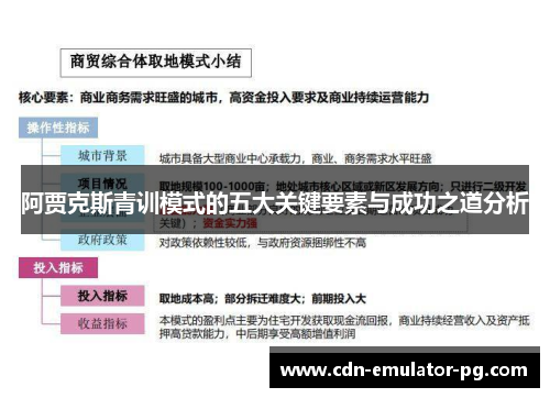 阿贾克斯青训模式的五大关键要素与成功之道分析