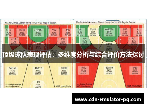 顶级球队表现评估：多维度分析与综合评价方法探讨